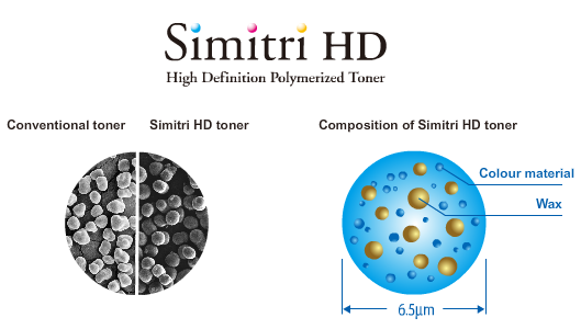 So sánh tái tạo văn bản giữa mực Simitri và hạt mực thông thường